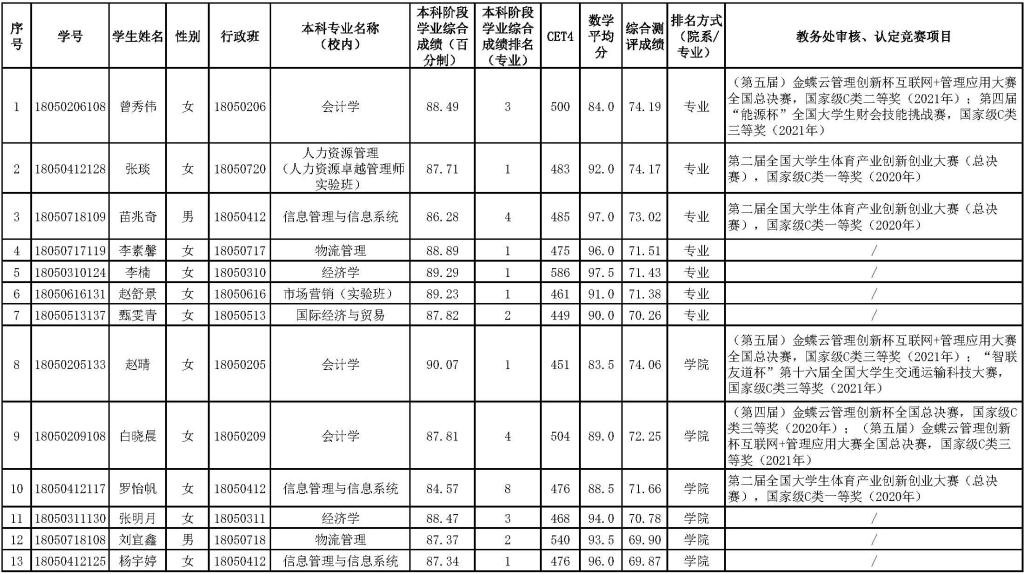 港澳宝曲资料大全