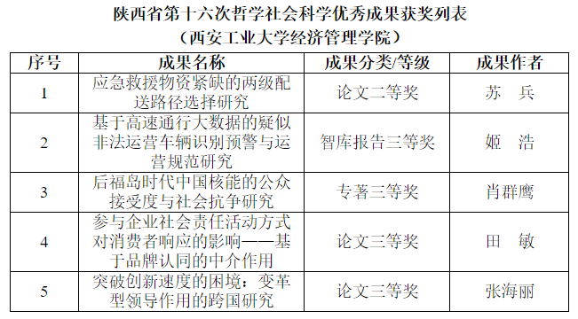 港澳宝曲资料大全