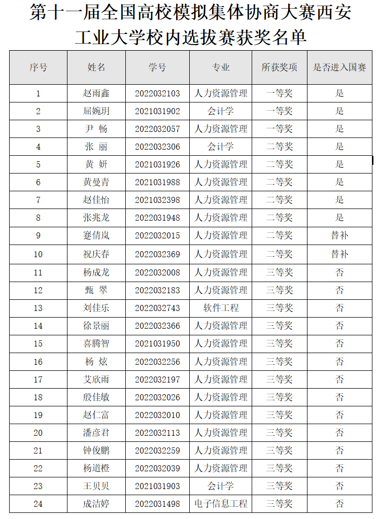 港澳宝曲资料大全