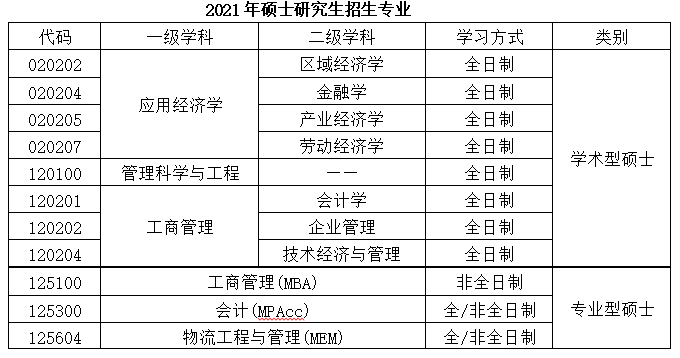 港澳宝曲资料大全