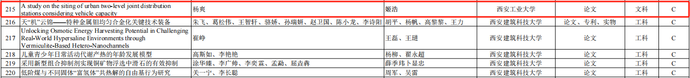 港澳宝曲资料大全