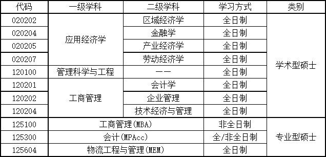 港澳宝曲资料大全