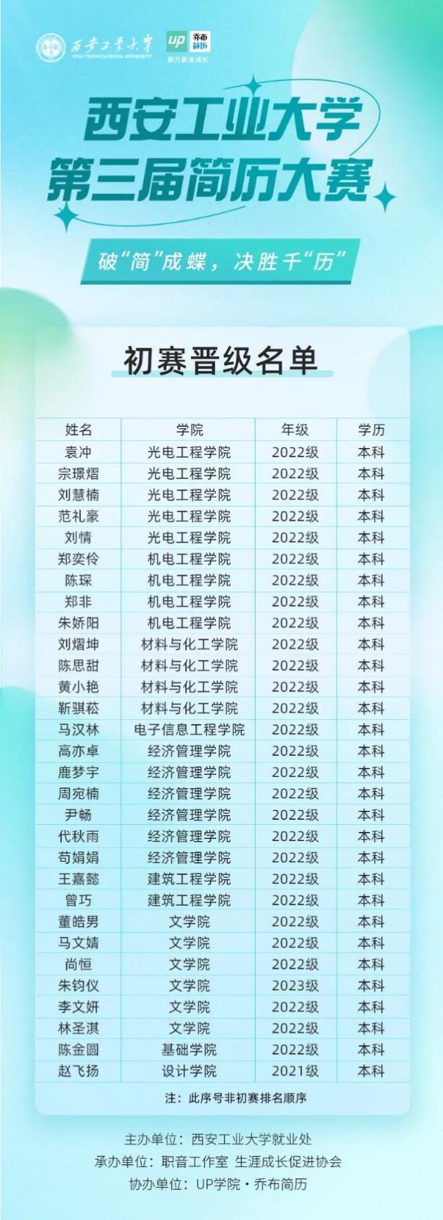 港澳宝曲资料大全