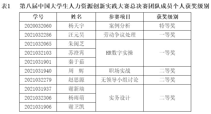 港澳宝曲资料大全