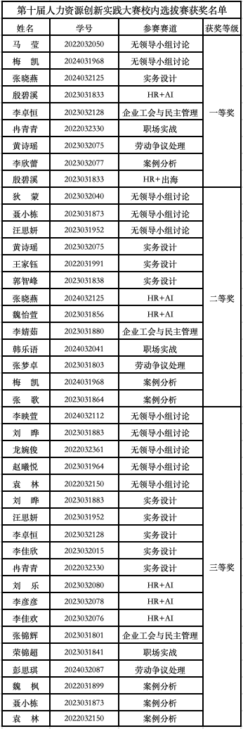 港澳宝曲资料大全
