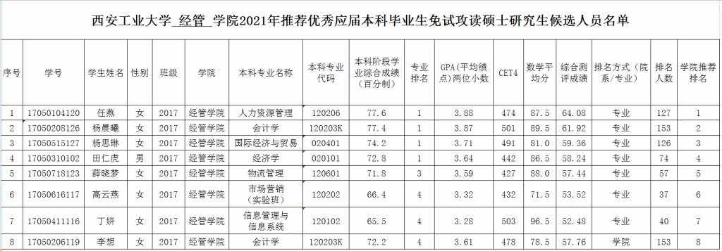 港澳宝曲资料大全
