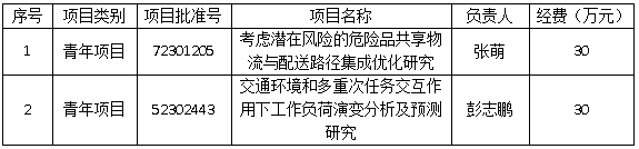 港澳宝曲资料大全