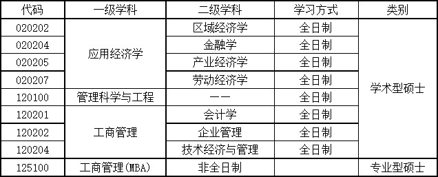 港澳宝曲资料大全