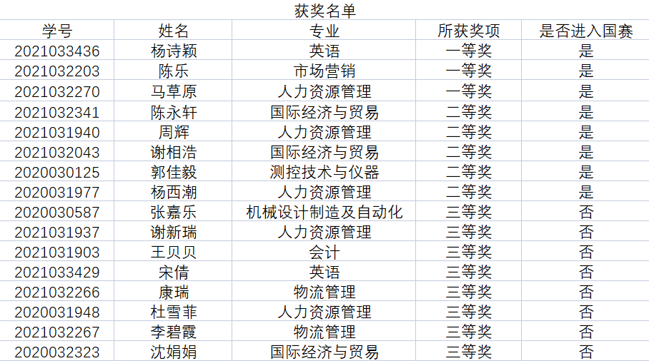 港澳宝曲资料大全