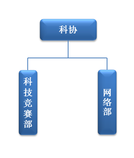 港澳宝曲资料大全