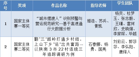 港澳宝曲资料大全