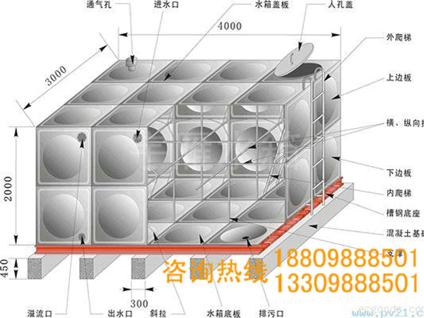 不锈钢水箱
