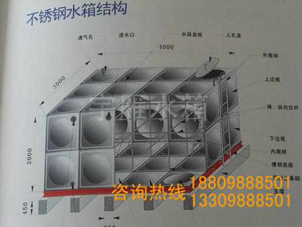 水箱内部结构
