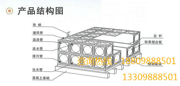 水箱内部结构
