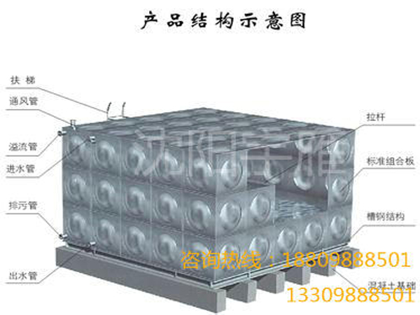 水箱内部结构